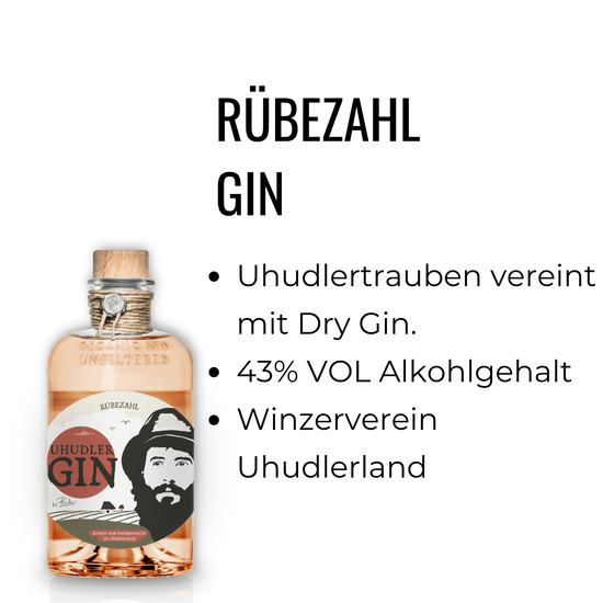 Rübezahl GIN