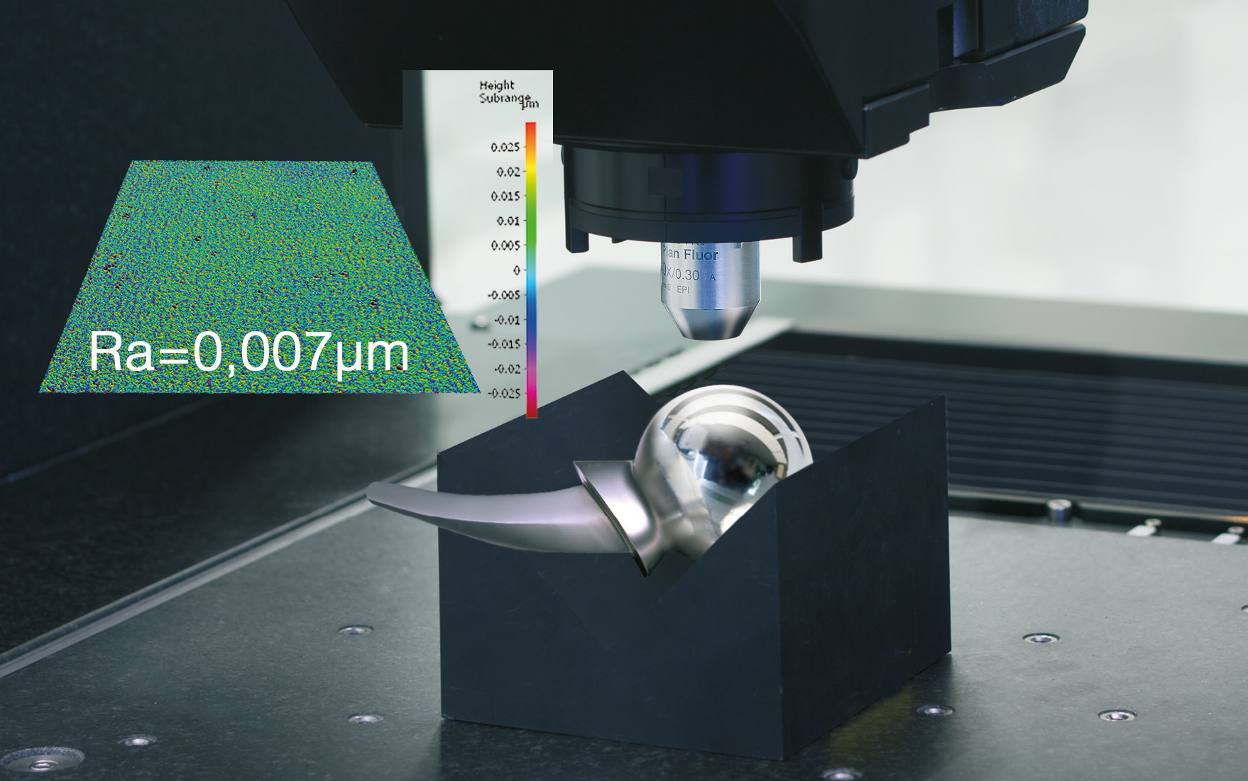 Optical measurement of very smooth surfaces