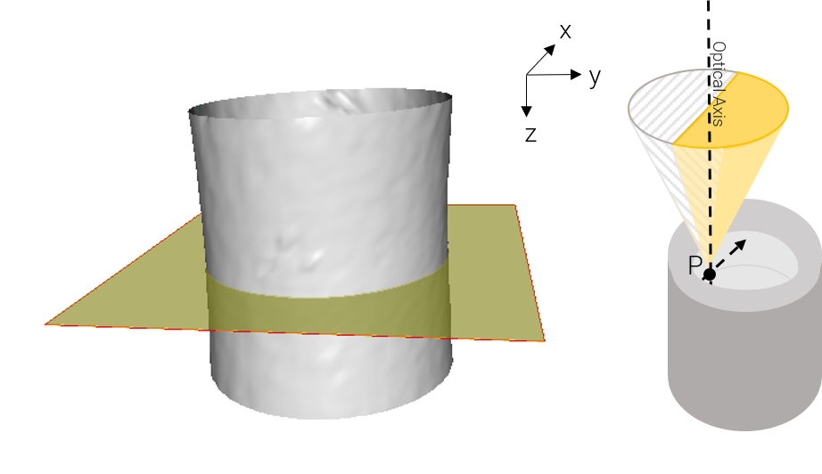 Lateral probing of a hole